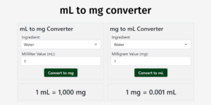 Mengubah mL Menjadi mg: Perhitungan Dosis dalam Farmasi